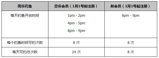 比赛关键事件：第13分钟，切尔西打破僵局！